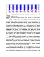 Term Papers 'Uzņēmējdarbības demogrāfijas analīze Eiropas Savienībā un Latvijā', 48.