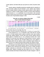 Term Papers 'Uzņēmējdarbības demogrāfijas analīze Eiropas Savienībā un Latvijā', 67.