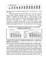 Term Papers 'Uzņēmējdarbības demogrāfijas analīze Eiropas Savienībā un Latvijā', 81.