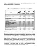 Research Papers 'AS "Latvenergo" finanšu analīze', 13.