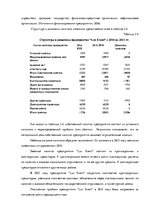 Term Papers 'Финансовый анализ предприятия ООО "Lux Event"', 36.