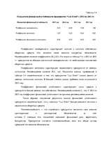 Term Papers 'Финансовый анализ предприятия ООО "Lux Event"', 53.