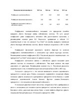 Term Papers 'Финансовый анализ предприятия ООО "Lux Event"', 55.