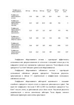 Term Papers 'Финансовый анализ предприятия ООО "Lux Event"', 59.