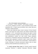 Term Papers 'Размножение папоротников в оранжерейных условиях', 21.