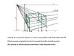Presentations 'Praktiski vingrinājumi ģeometrisko virsmu attēlošanai perspektīvā', 11.