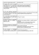 Summaries, Notes 'Konstitucionālās tiesības 1. seminārs', 4.