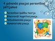 Presentations 'Personība, tās attīstības teorijas', 9.
