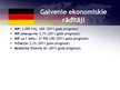 Presentations 'Vācijas ārējās tirdzniecības rādītāji', 3.
