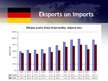 Presentations 'Vācijas ārējās tirdzniecības rādītāji', 6.