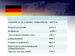Presentations 'Vācijas ārējās tirdzniecības rādītāji', 9.