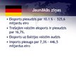 Presentations 'Vācijas ārējās tirdzniecības rādītāji', 11.