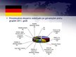 Presentations 'Vācijas ārējās tirdzniecības rādītāji', 13.