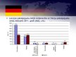 Presentations 'Vācijas ārējās tirdzniecības rādītāji', 17.
