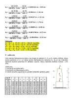 Summaries, Notes '2. Praktiskais darbs 1.kursa Būvmehānikā', 3.