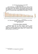 Research Papers 'Biomasas izmantošana enerģētikā. Forvardera vidējā darba ražīguma analīze', 11.