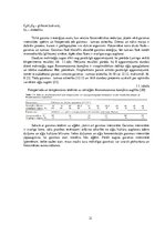 Term Papers 'Vides parametru loma "Ulva intestinalis"
 kultivēšanā laboratorijas apstākļos', 21.