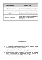 Research Papers 'Что такое рынок "Forex"', 24.