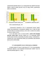 Research Papers 'Pasīvu analīze visa veida saimniecībās SUDAT datu kopā 2005.-2007.gadu periodā', 6.