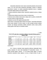 Research Papers 'Pasīvu analīze visa veida saimniecībās SUDAT datu kopā 2005.-2007.gadu periodā', 8.