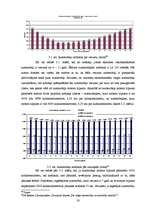 Term Papers 'Latvijas Republikas Finanšu ministrijas funkcijas un loma Latvijas finanšu sistē', 30.