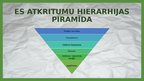 Presentations 'Atkritumu apsaimniekošanas hierarhija', 4.