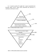 Research Papers 'Organizācija, plānošana un celtniecība būvniecībā', 25.