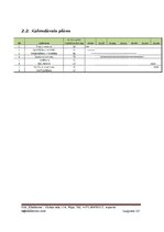 Research Papers 'Noliktavas uzskaites automatizācija', 10.