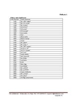 Research Papers 'Noliktavas uzskaites automatizācija', 31.