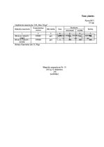 Research Papers 'Noliktavas uzskaites automatizācija', 40.