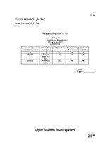 Research Papers 'Noliktavas uzskaites automatizācija', 42.