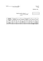 Research Papers 'Noliktavas uzskaites automatizācija', 43.