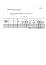 Research Papers 'Noliktavas uzskaites automatizācija', 47.