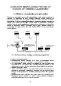 E-book 'Automatizācija', 42.