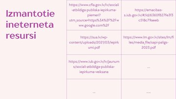 Presentations 'Sociāli atbildīgie publiskie iepirkumi.', 10.