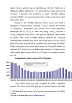 Term Papers 'Laulāto mantisko attiecību tiesiskais regulējums Latvijā', 46.