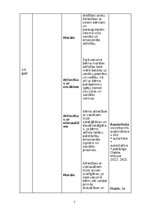 Summaries, Notes 'Attīstības psiholoģijas tabula', 7.