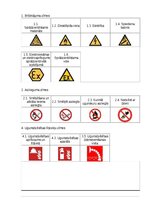 Samples 'Ugunsdrošības noteikumi, rīcība ugunsgrēka gadījumā', 12.