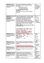 Samples 'Ugunsdrošības noteikumi, rīcība ugunsgrēka gadījumā', 23.