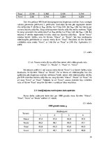 Research Papers 'Dzeltenā rūsa Puccinia striiformis', 19.