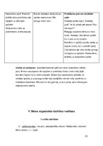 Practice Reports 'Agrīnās bērnības pedagoģiskā prakse', 20.