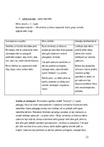 Practice Reports 'Agrīnās bērnības pedagoģiskā prakse', 22.