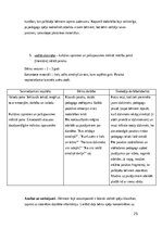 Practice Reports 'Agrīnās bērnības pedagoģiskā prakse', 25.