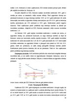 Research Papers 'SIA "Izzi", AS "Balticom", SIA "Baltcom" finanšu stāvokļa analīze', 39.