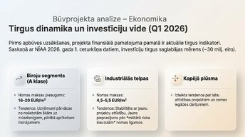 Presentations 'Zemesgabala apbūves attīstības potenciāls, BIM integrācija un ilgtspēja', 5.