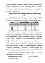 Term Papers 'Бюджетная система Российской Федерации', 31.