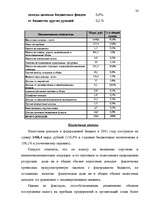 Term Papers 'Бюджетная система Российской Федерации', 32.