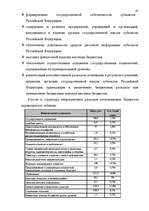 Term Papers 'Бюджетная система Российской Федерации', 46.