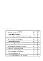 Research Papers 'SIA "Prieks" darbinieku motivācijas politikas analīze', 25.