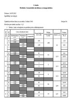 Research Papers 'Ģeometriskā nivelēšana ar starppunktiem.', 2.